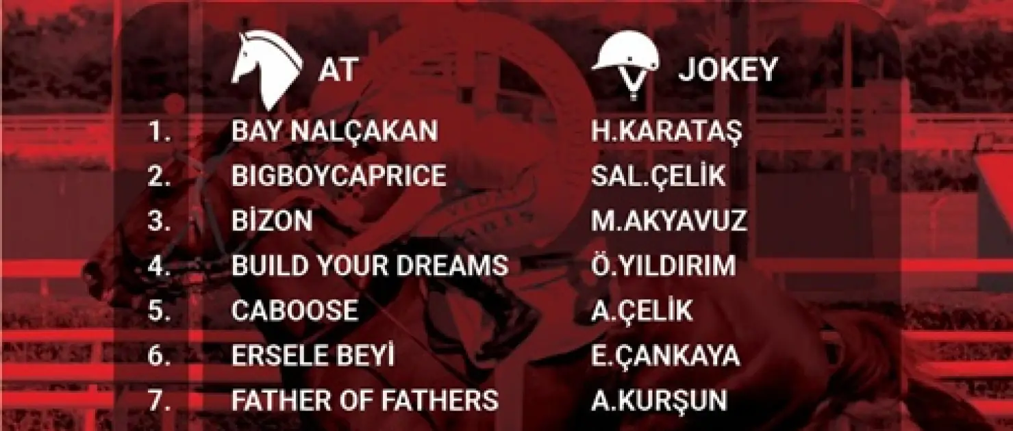 100. Gazi Koşusu Öncesi Nefesler Tutuldu: Dev Derbiye Doğru Son Viraj Dönülüyor!